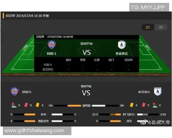 查亚普拉佩西普拉对阵阿雷玛的精彩对决分析与赛前预测